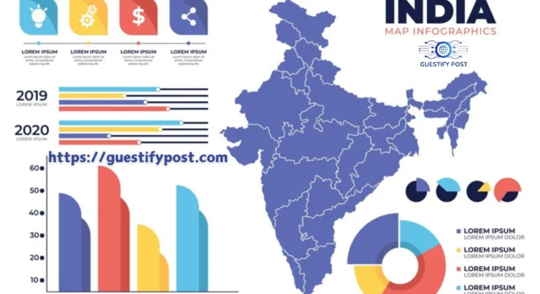 Indian States Alphabetical Order