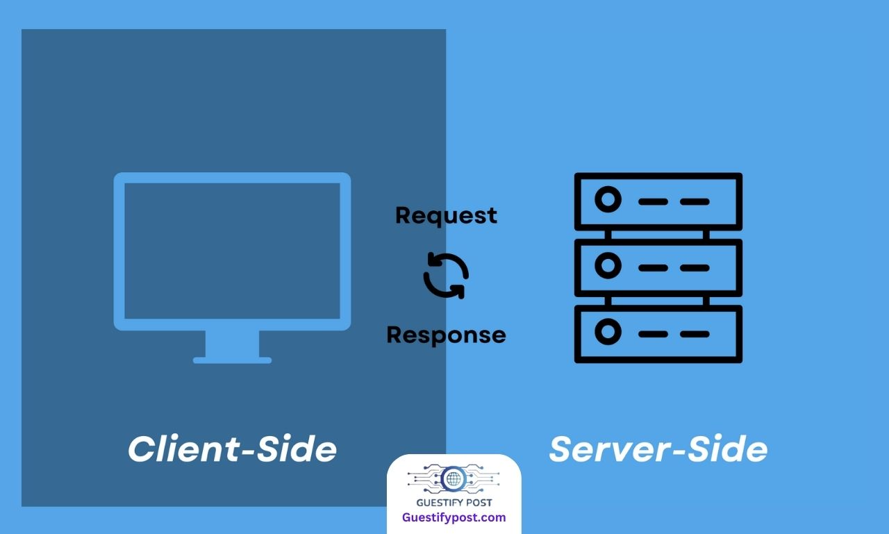 Server-side scripting and serverless computing